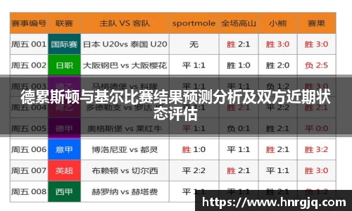 德累斯顿与基尔比赛结果预测分析及双方近期状态评估